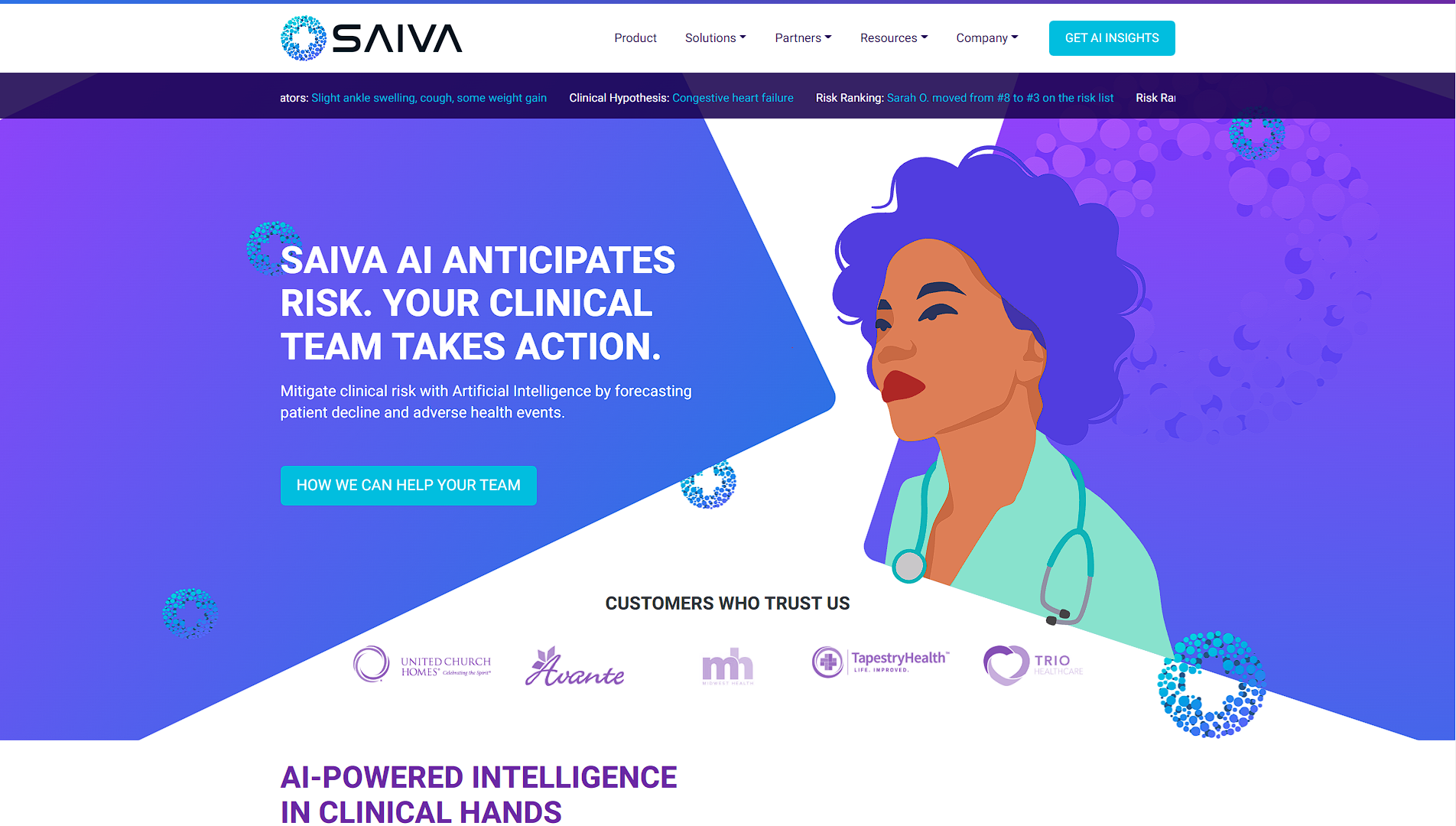 Saiva technology responsive design