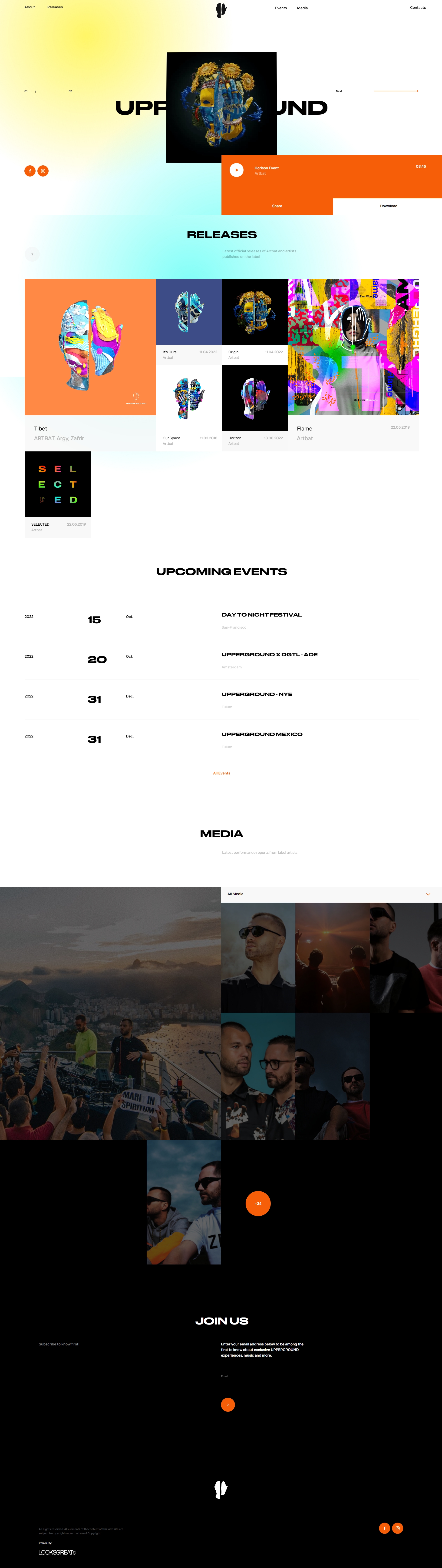 Upperground Business About Page