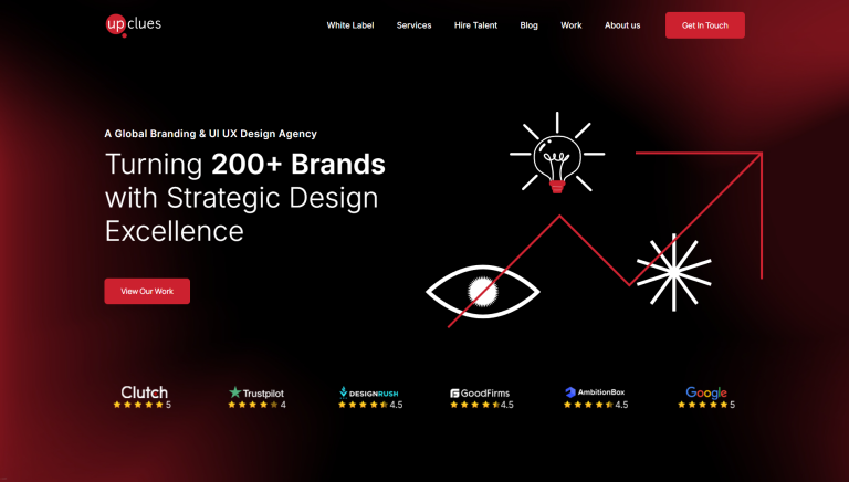 Ui ux design agency india business 360